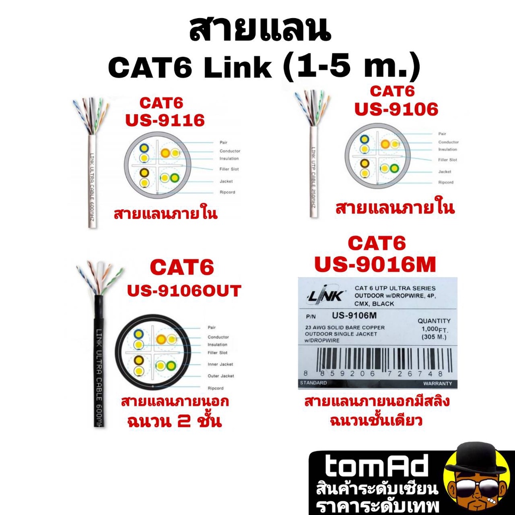 สายแลน LAN Link CAT6 หลายแบบ ภายใน ภายนอก ภายนอกแบบมีสลิง Type US-9116 US-9106 US-9106OUT US-9016M i