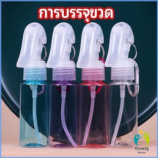 Comfy ขวดสเปรย์ฟ็อกกี้ ขวดสเปรย์เปล่า ฟ้อกกี้ กระป๋องฉีด PE บรรจุขวด liquid bottling