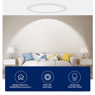 โคมฝังฝ้า โคมติดเพดาน เหลี่ยม ยี่ห้อ IWACHI รุ่น LED PANEL LIGHT 6W 9W 12W 18W 24W มีหลายขนาด มีแสงขาว และ วอร์มไวท์