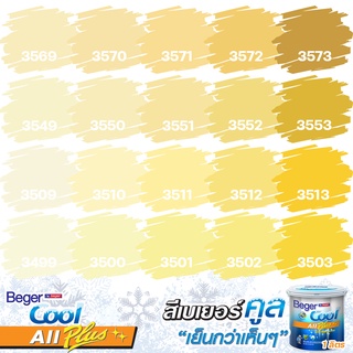 Beger สีหลืองสด คูลออลพลัส กึ่งเงา (ขนาด 1L) สีทาบ้าน สีบ้านเย็น สีเบเยอร์  เกรด 10ปี เช็ดล้างทำความสะอาดได้