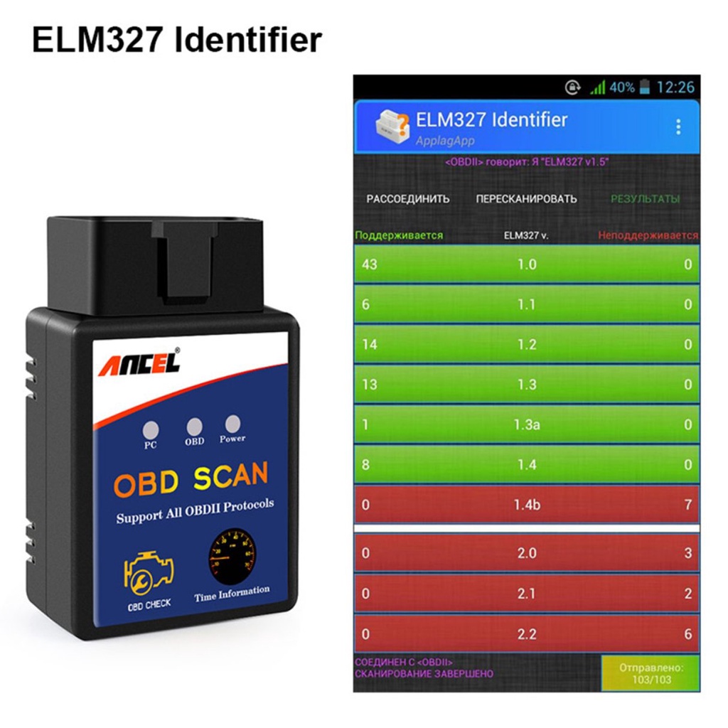 ???????????????? Mbb Mini ELM 327 ELM 327 OBD 2 ??????? Android OBDii ...