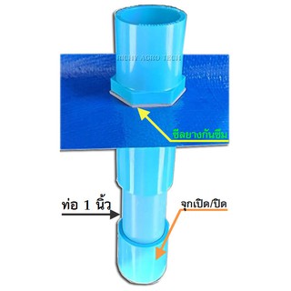 ชุดท่อปล่อยน้ำ(ท่อเดรน) ขนาด 1 นิ้ว พร้อมซีลยางกันซึม สำหรับบ่อผ้ายาง บ่อผ้าใบ
