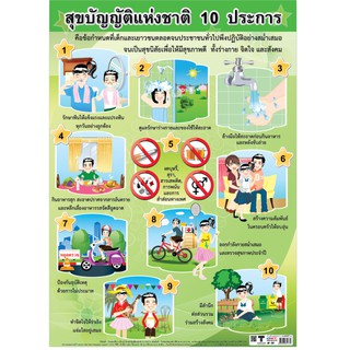 โปสเตอร์สุขบัญญัติ 10 ประการ #EP-177 โปสเตอร์พลาสติก PP สื่อการเรียนรู้