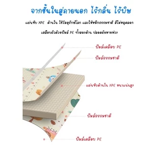 เสื่อพับรองคลาน มีขนาดให้เลือก หนา1CM.เเละ1.5 CM (*เฉพาะขนาด 6 ฟุต แถมฟรีกระเป๋าเสื่อพับ)