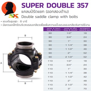 รัดแยกออก 2ข้าง PE HDPE ขนาด 32mm(1นิ้ว)-75mm(2นิ้วครึ่ง) (สามารถใช้ได้กับท่อ PE,HDPE,PVC) THK