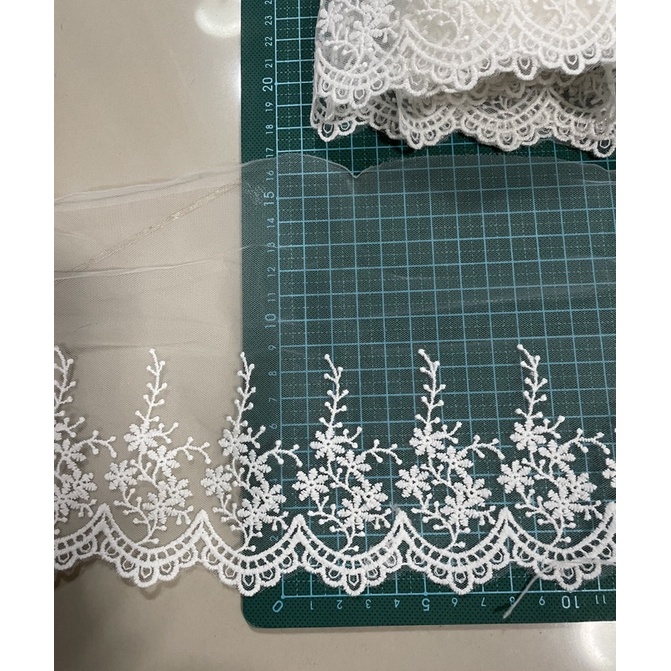 ริมปักคอตตอน  แต่งริม - รูปที่ 2