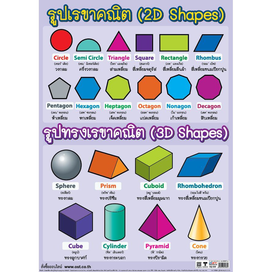 โปสเตอรรปรางและรปทรงเรขาคณต eq 030 โปสเตอรกระดาษอารตมน สอการ