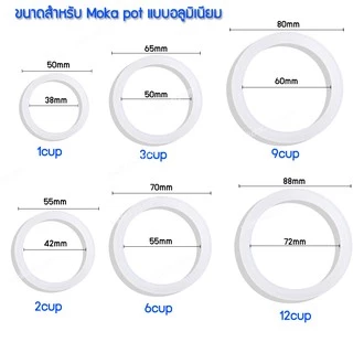 (เกรดA) มี10ขนาด ซีลยาง ทนความร้อนเกรดอาหาร สำหรับถ้วยต้มกาแฟอลูมิเนียมและสแตนเลส moka pot อะไหล่ ยางซิลิโคน