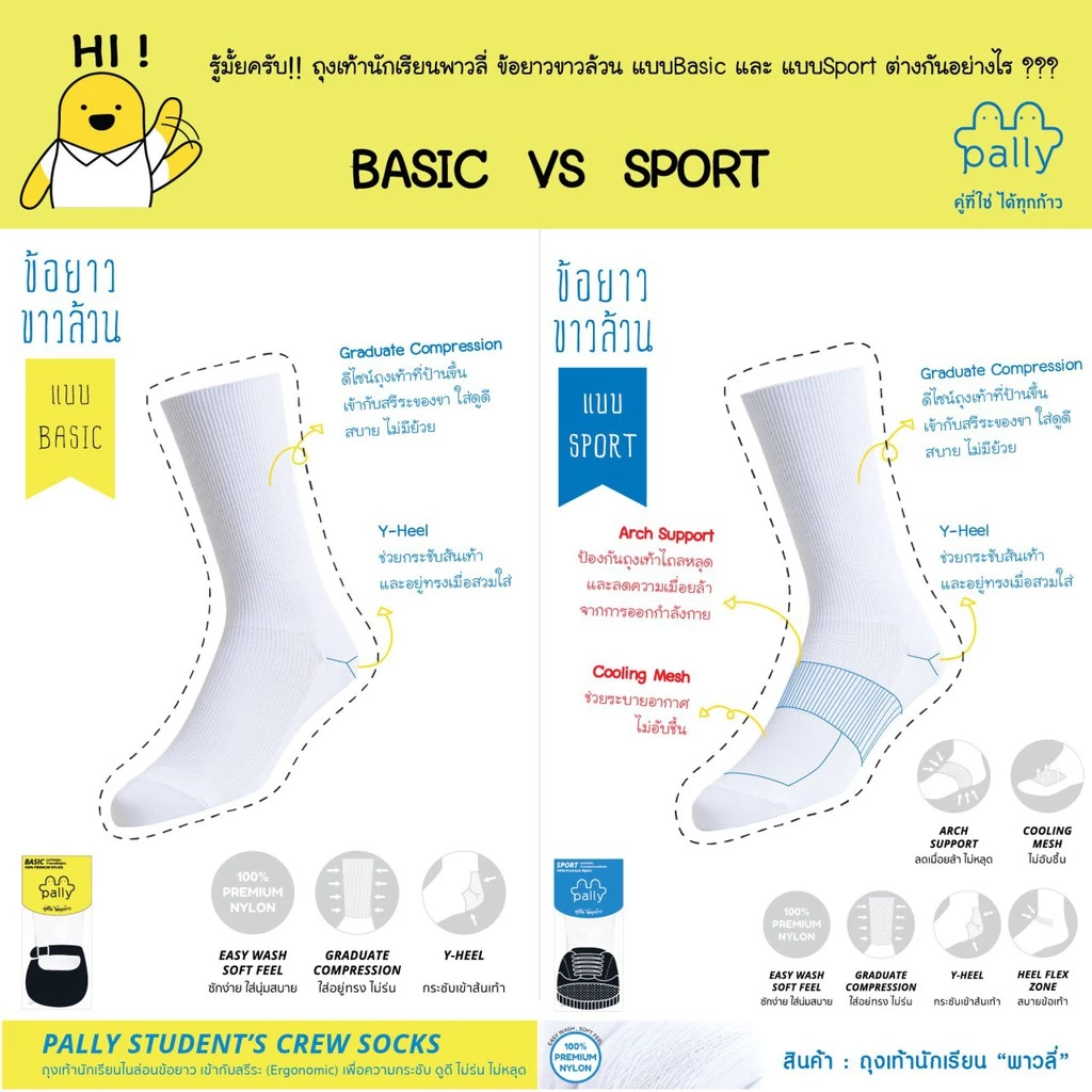 PALLY ถุงเท้านักเรียนพาวลี่ข้อยาวขาวล้วนลอนเล็ก แบบ BASIC พรีเมี่ยม nylon มีขนาดใหญ่พิเศษ 1 คู่ thumbnail 9