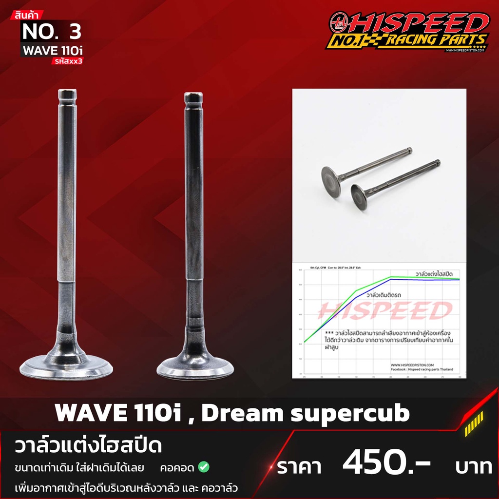 วาล์วเดิมแต่ง ทรงคอ คอด ใส่ WAVE110i , DreamSuperCub | HISPEED