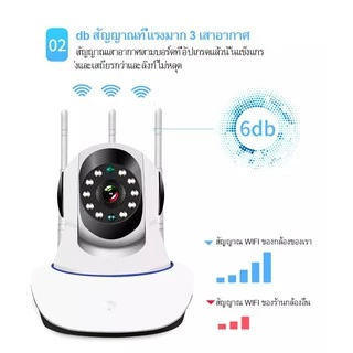 FNKvision กล้องวงจรปิดไร้สาย ip camera Full Color 4MP Full HD wifi camera Smart tracking มีภาษาไทย alarm อินฟราเรด IRcut