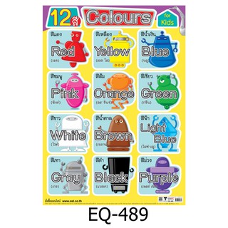 12 สี Colours ( หุ่นยนต์ ) สื่อโปสเตอร์ภาพ กระดาษ หุ้มพลาสติก