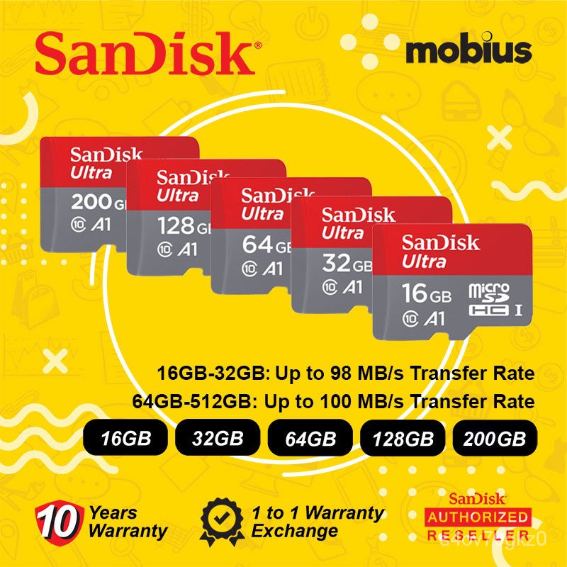 GNKc SanDisk 163264128200GB Ultra Micro SD UHSI Class 10 U1 A1 Memory