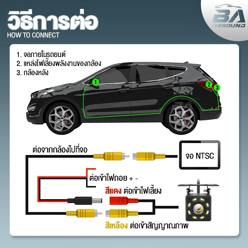 BA SOUND กล้องถอยหลัง LED 8ดวง BA-TL01 【กันน้ำได้】 กล้องมองหลังติดรถยนต์ สำหรับใช้ดูภาพตอนถอยหลัง 【มีสายไฟ+สายพ่วง】 thumbnail 10