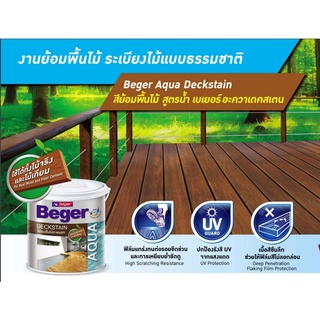 (1/4GL) Beger Aqua Deckstain เบเยอร์ อควา เดคสเตน สีย้อมพื้นไม้สูตรน้ำ 💧 ชนิดฟิล์มสีด้าน