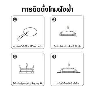 (ทรงเหลี่ยม) IWACHI โคมฝังฝ้า โคมติดเพดาน รุ่น PN แสงขาว,วอร์ม โคมไฟดาวน์ไลท์หลอดไฟติดเพดาน LED