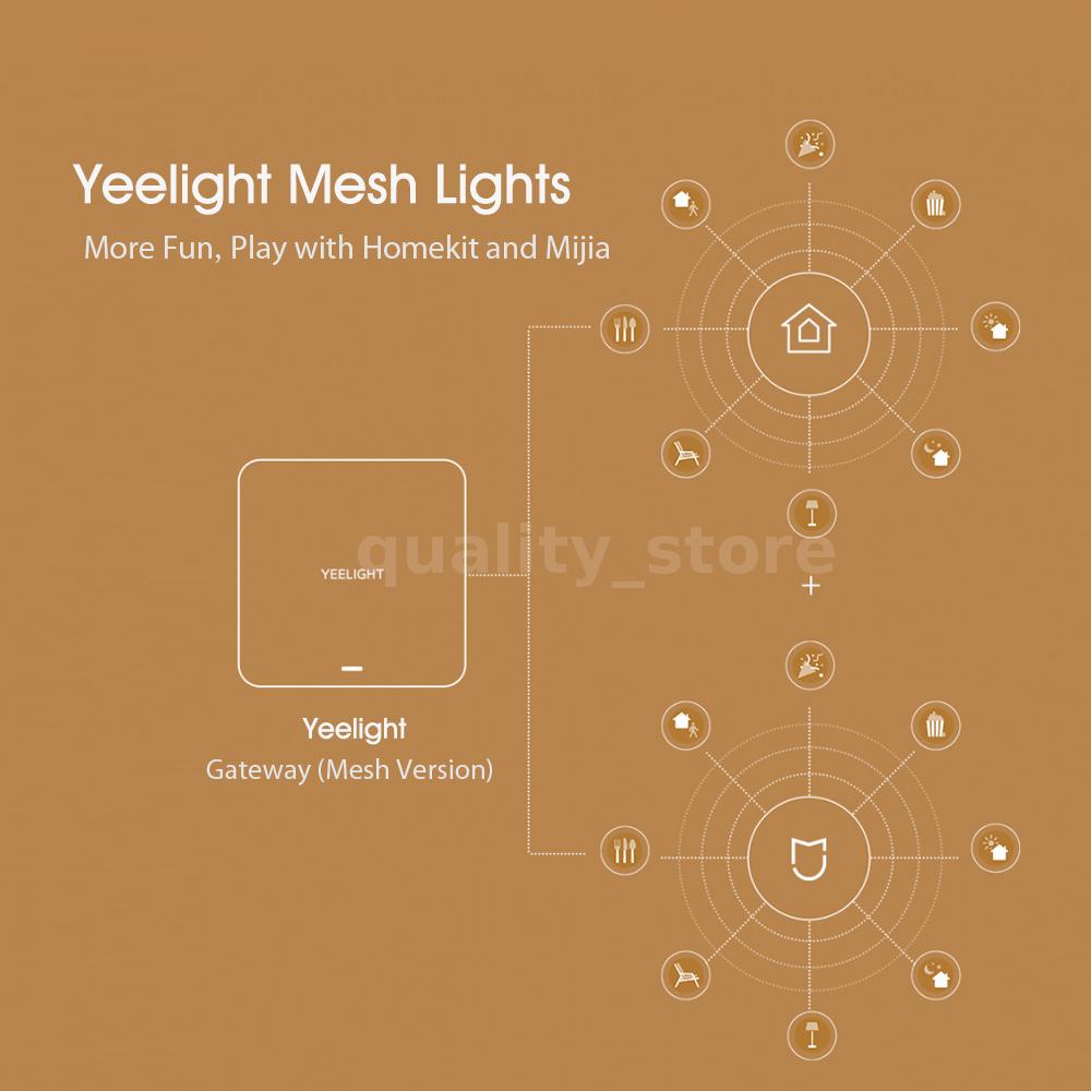 Yeelight ไฟสปอตไลท์ M2 Ylts04Yl ควบคุมด้วยแอพในสวนพร้อมแอปเปิ้ลโฮมิกิต ...