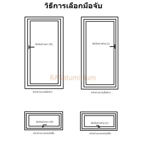 มือจับหน้าต่างกระทุ้ง TRUTH มือจับหน้าต่างบานกระทุ้ง