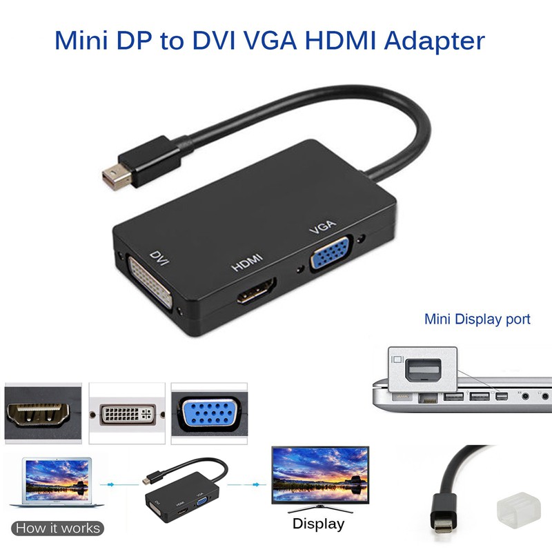 Mini Display Port Thunderbolt to HDMI VGA DVI อะแดปเตอร์ goujhlokfe
