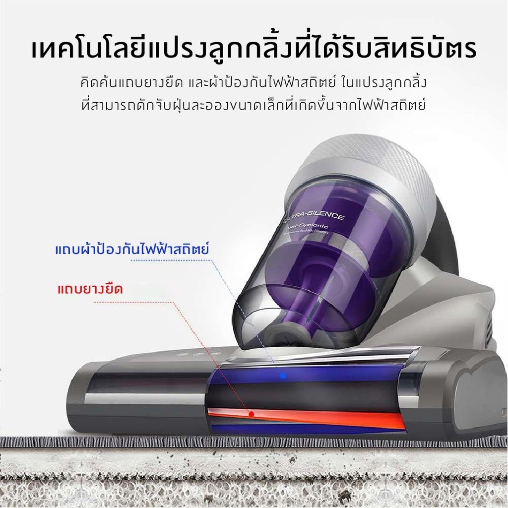 JIMMY JV35 เครื่องดูดไรฝุ่น กำจัดไรฝุ่น ฆ่าเชื้อด้วยแสง และ ความร้อน - รูปที่ 3