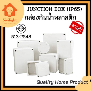 กล่องกันน้ำพลาสติก ยี่ห้อ NANO BOX (IP65)