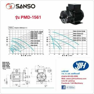 Sanso ปั๊มเคมี และสูบน้ำทะเล ซันโซ่ รุ่น PMD1561 ผลิตในประเทศญี่ปุ่น 🇯🇵🇯🇵🇯🇵