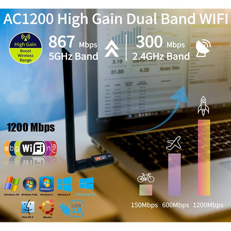 USB Wifi 1200Mbps ตัวรับสัญญาณไวไฟ ตัวดูดสัญญาณไวไฟ 2 ย่าน2.4 GHz+5G ความถี่ dual Band USB Adapter WiFi AC1200