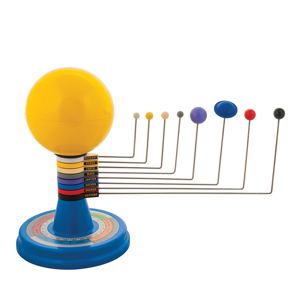 อัลบั้ม 102+ ภาพพื้นหลัง พัฒนาการของแบบจําลองระบบสุริยะ อัปเดต