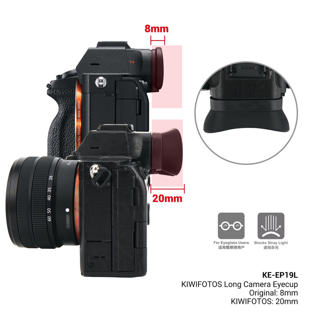 Kiwifotos FDA-EP19 ช่องมองภาพกล้อง ซิลิโคนนิ่ม แบบเปลี่ยน สําหรับ Sony A7R V A7R5 A7M4 A7 IV A7S III A7S3 A1 Sony FDA-EP19