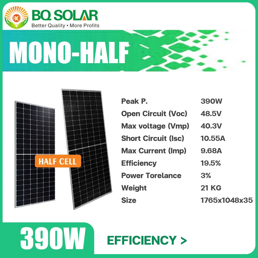 (1แผง 1 ออเดอร์) แผงโซล่าเซลล์ BQ Solar 390W (แผงโมโน) ALL BLACK Mono Half Cell Cut 9BB Solar Panel 390 W แผงโซล่า