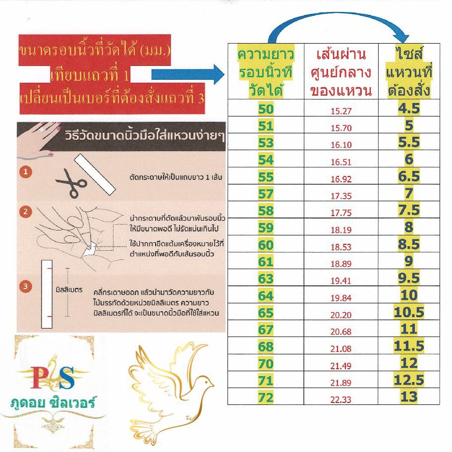 แหวนสามห่วงเงินแท้ 92.5 (แท้ทั้งวง ไม่ใช่เงินชุบ) ราคาโรงงานผลิตเอง ไม่ลอก ไม่ดำ พร้อมใบรับประกัน