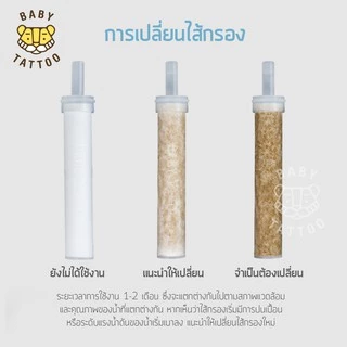 BABY TATTOO ฝักบัวกรองน้ำเพิ่มแรงดันสูง มีเลข มอก(ฝักบัว + ไส้กรอง) Shower Filter