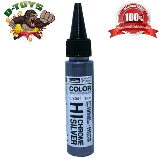 สีโมเดล กันดั้ม Hi Chrome Silver ขนาด 35 ml สำหรับ Airbrush