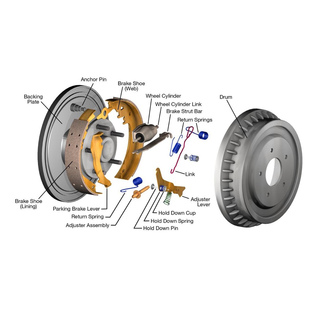 จานดรัมเบรค TOYOTA HILUX TIGER 4X4 [ปี1989-2004] BRAKE DRUM จานดรัมเบรก ...