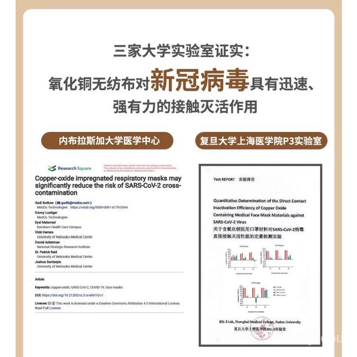 2021Ready Stock 5pcs Reusable Copper Oxide Ion Mask Korea KF94 Mask