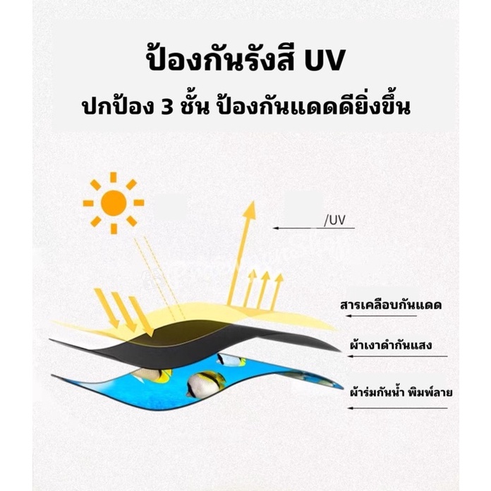 แนะนำ ผ้าม่าน ผ้าม่านบังแดดรถยนต์ ผ้าม่านรถยนต์ ป้องกันUV แบบแม่เหล็กติดขอบประตู ราคาพิเศษ มีเก็บเงินปลายทาง