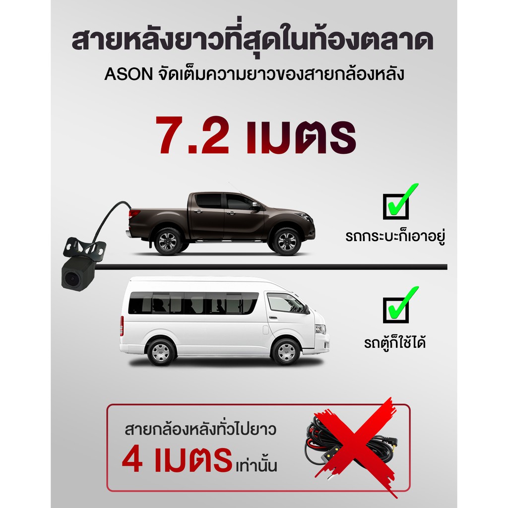 Aston Ultimate X WiFi สว่างกลางคืนชัด 2K กล้องหลังโคตรชัดระดับ FullHD+เชื่อมWiFi