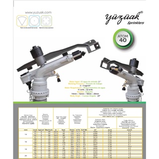 สปริงเกอร์ YUZUAK ATOM 40  ขนาดปั้ม 2 นิ้ว