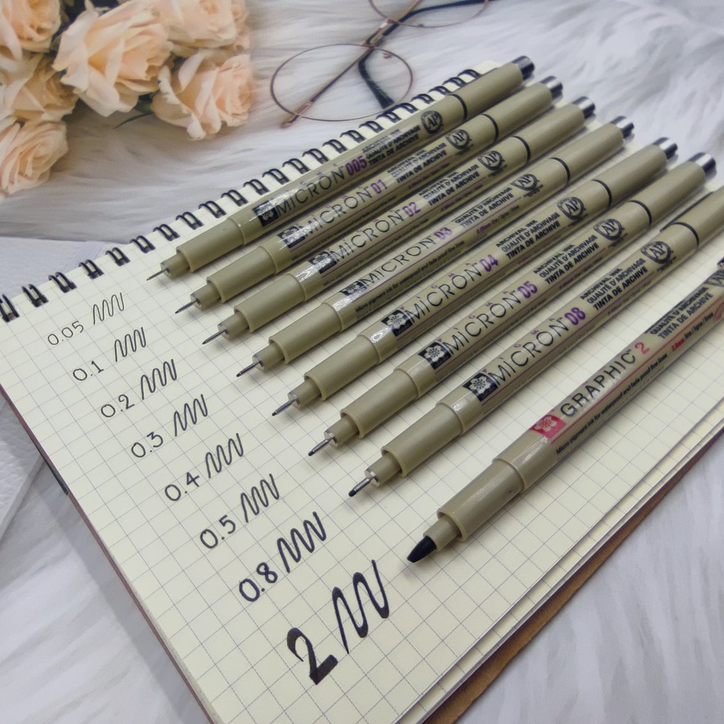 sakura pigma micron ปากกาตัดเส้น
