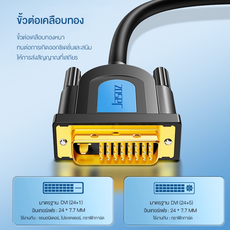 รูปภาพ 4