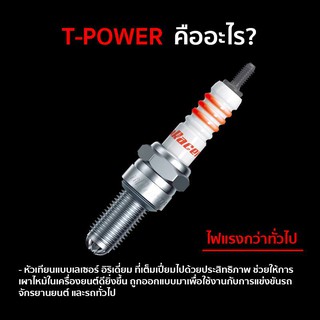 หัวเทียน อิริเดียม 3 เขี้ยว | T-Power iridium high performance spark plug (aRacer)