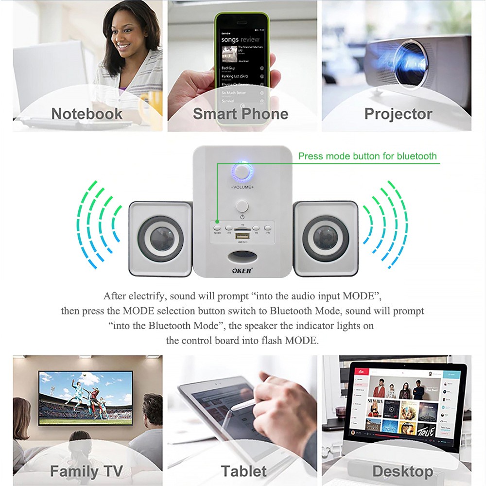 OKER ชุดลำโพงบลูทูธ ลำโพงสเตอริโอแบบ 2.1 BLUETOOTH SPEAKER DESKTOP SP-525