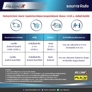 ส่งฟรี ฉนวนกันความร้อน Alumix P2 (ม้วน) เมทัลชีทฟอลย์ กันความร้อน 2 ด้าน สะท้อนความร้อน95% หนา 4 มม.
