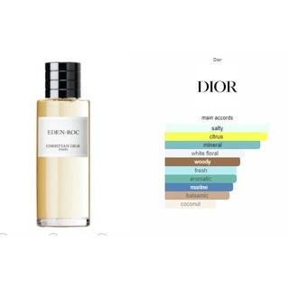 Dior Eden Roc  Maison Christian Dior Eden-Roc น้ำหอมแท้แบ่งขาย 2021 กลิ่นหอมสดชื่นแนวทะเลอีกตัวที่ยูทูปเบอร์หลายคนแนะนำ