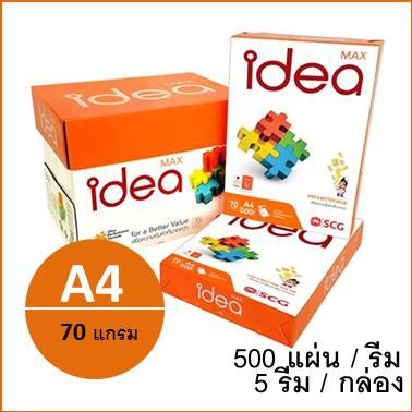 (1 รีม)กระดาษถ่ายเอกสาร Idea Max A4 70 แกรม (500แผ่น) ตรา copy paper