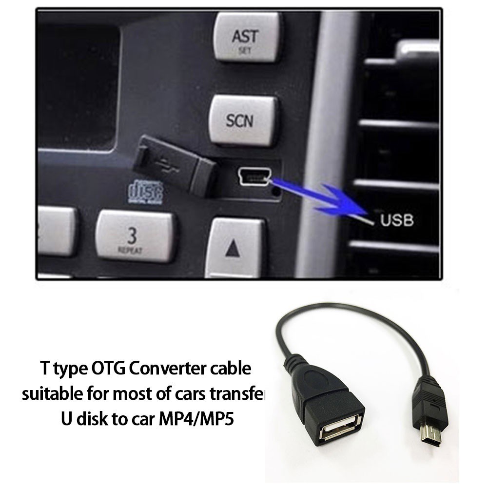 What is otg usb