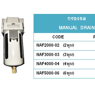 SFC กรองลม MANUAL DRAIN ใชกับปั๊มลม รุ่นNAF