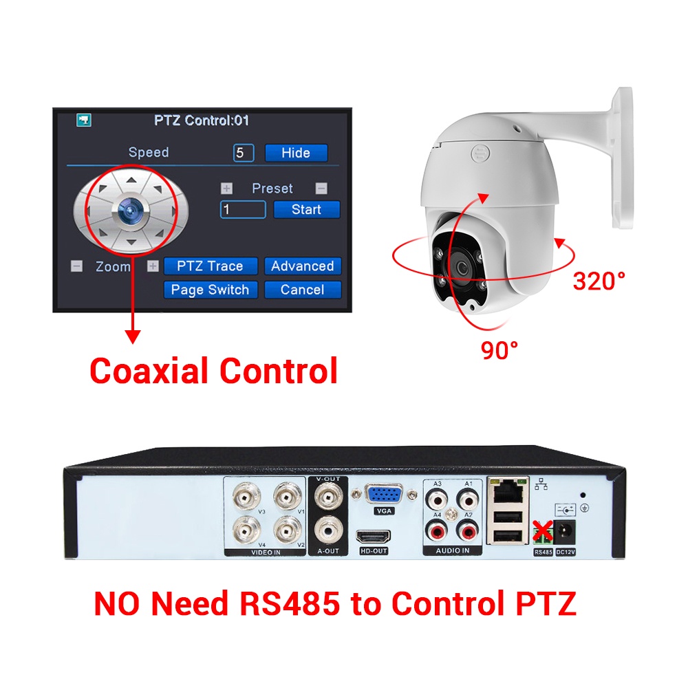 Hamrol HD 1080P PTZ AHD Speed Dome Camera IR Nightvision IP66 Waterproof Coaxial Control Outdoor CCTV