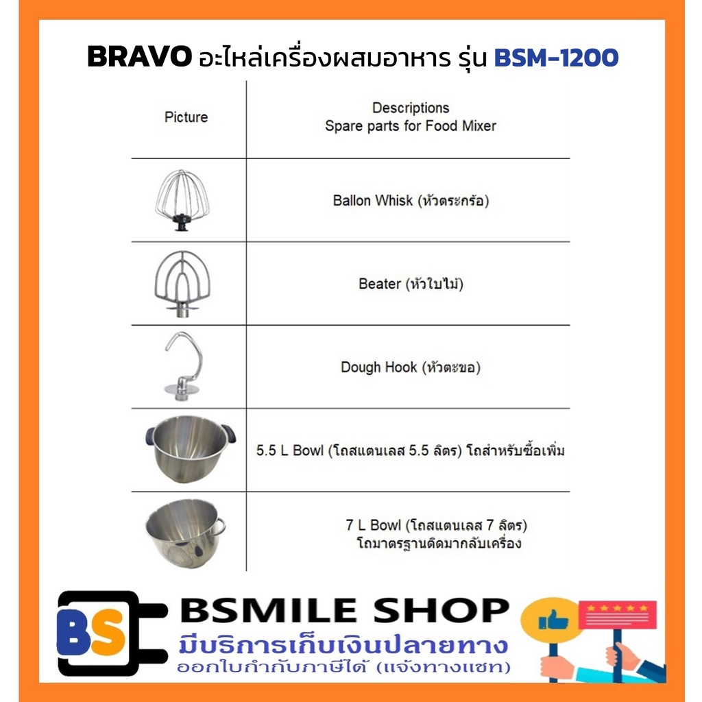 อะไหล่ของแท้  BRAVO อะไหล่เครื่องผสมอาหาร รุ่น BSM-1200 ( จำหน่ายแยกตามชิ้นส่วน )