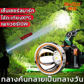 NexTool ไฟฉายคาดหัว ไฟฉายเดินป่า ไฟฉายแรงสูง ไฟฉายLED ส่องได้ไกล สว่างที่สุด Headlamp